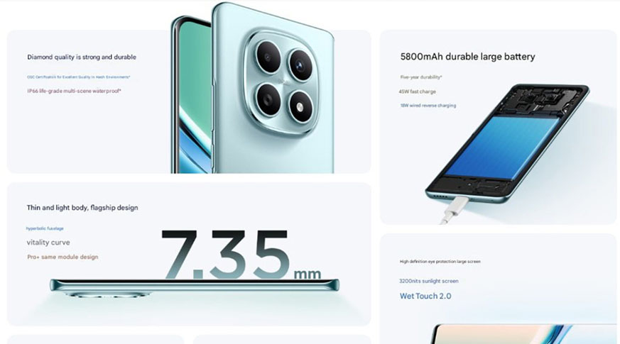 Xiaomi Redmi Note 15