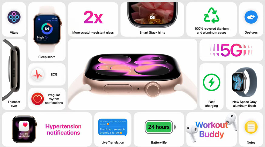 Apple Watch Series 11 Apple Watch Series 11