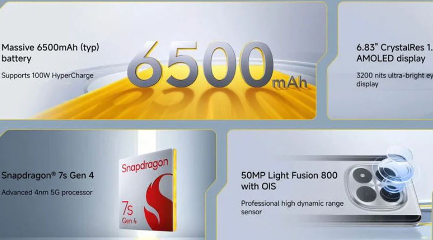 POCO M8 Pro 5G tính năng