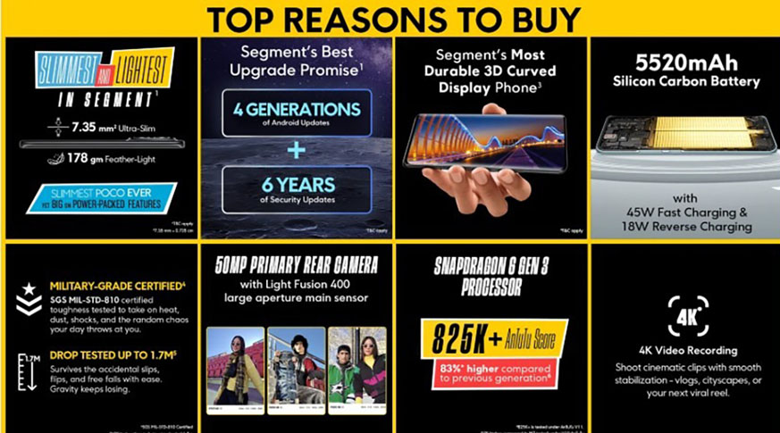 Xiaomi POCO M8 5G (6GB | 128GB)