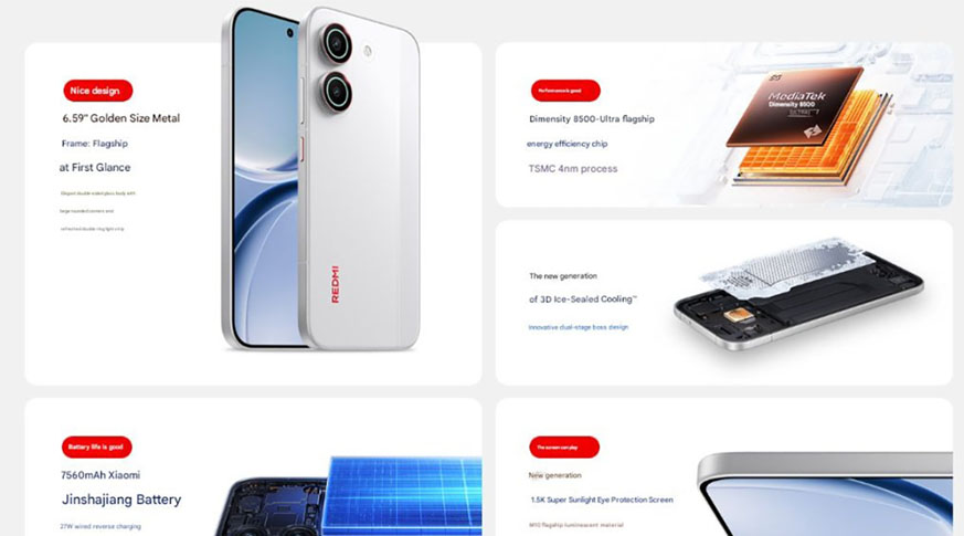 Xiaomi Redmi Turbo 5 giá rẻ