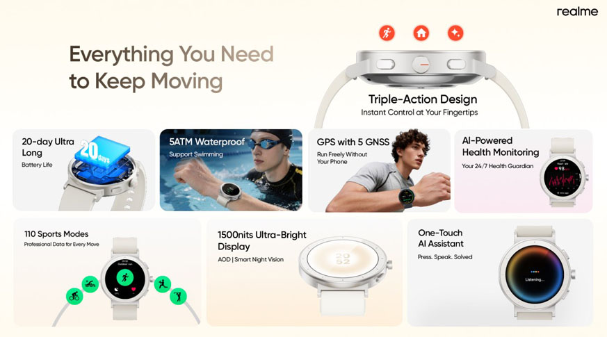 Realme Watch S5 giá rẻ