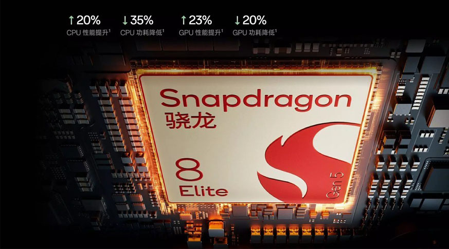 OnePlus Pad 3 Pro chip Snapdragon 8 Elite Gen 5