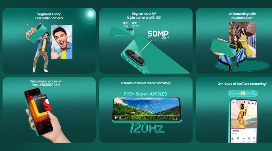 Samsung Galaxy F70 Pro