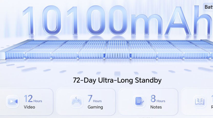 Honor Pad 20 Pro pin 10.100mAh