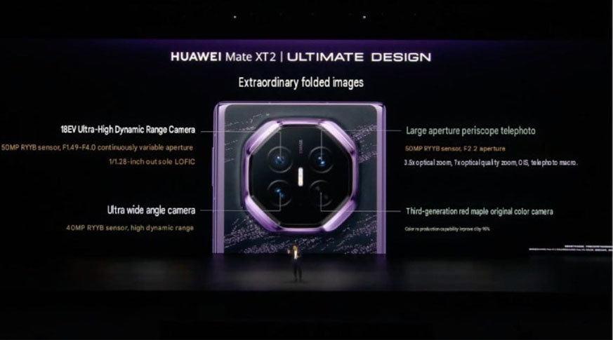 Huawei Mate XT 2
