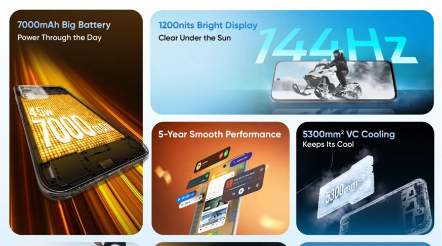 Realme 16x 5G giá rẻ