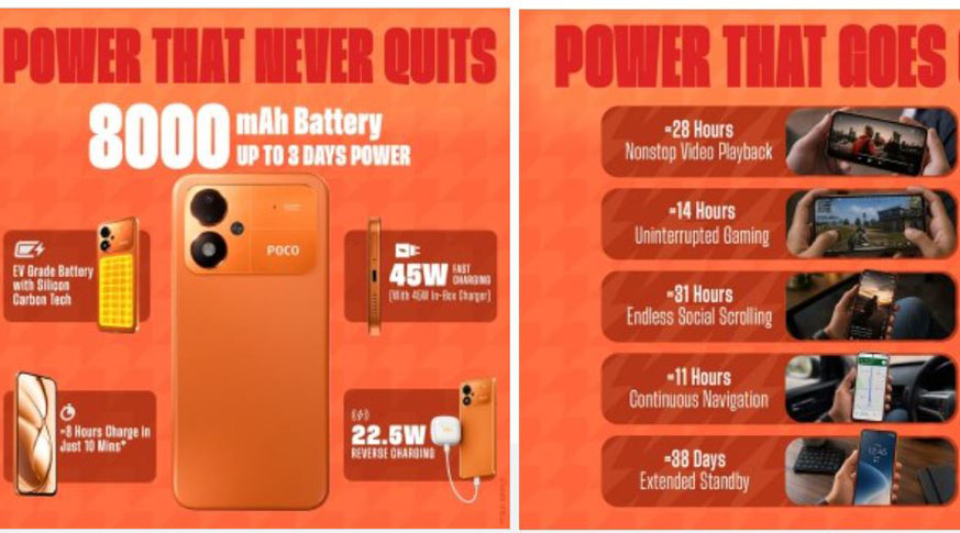 Xiaomi Poco M8 Power
