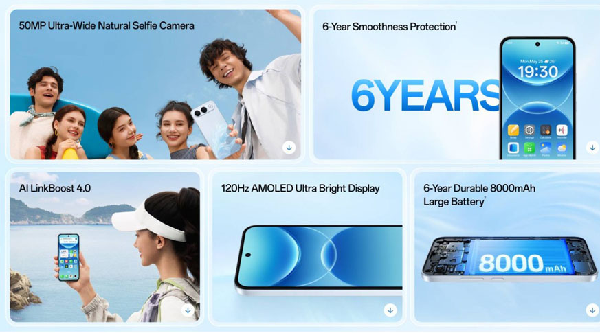 Oppo F35
