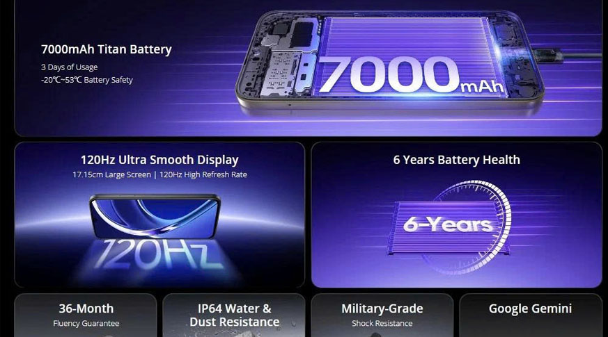 Realme P4s Lite giá rẻ