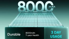 Dung lượng pin realme 16T bao nhiêu mAh?